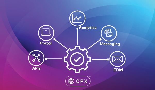 Check out all features that CPX Offers - Invia SaaS